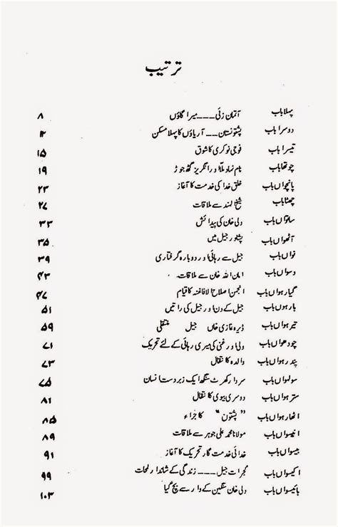 Bacha Khan Biography In Urdu ~ Kitaboona