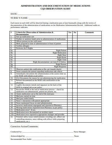 Medication Cart Checklist