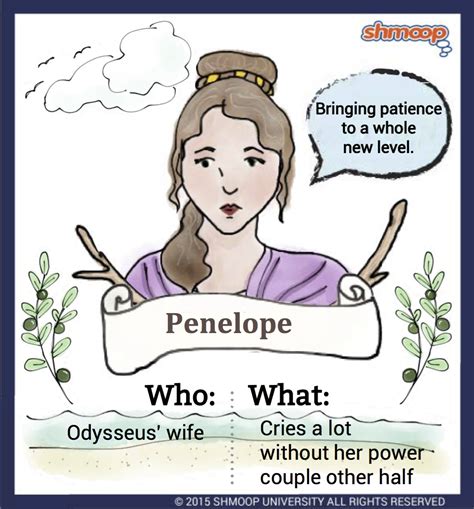 Penelope In The Odyssey