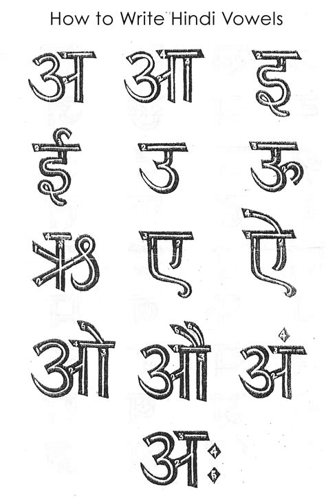 Hindi Alphabet Coloring Page Sketch Coloring Page