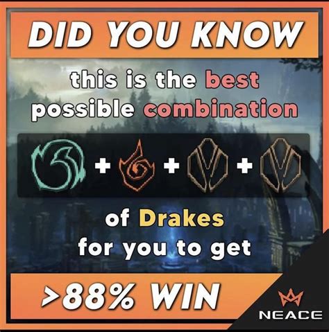 Did You Know This Is The Best Possible Of Of Drakes For You To
