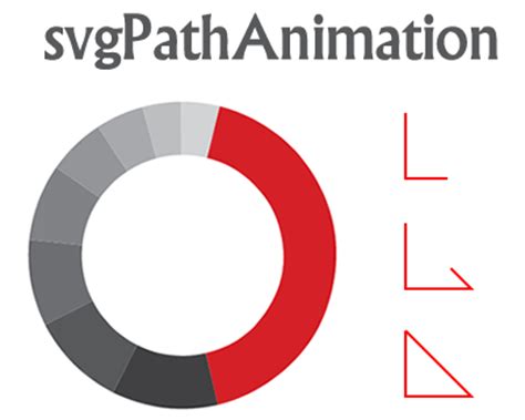 Svg stands for scalable vector graphics every element and every attribute in svg files can be animated.you still can understand that we are starting to draw a path with <path> element and filling it. animated svg | jQuery Plugins