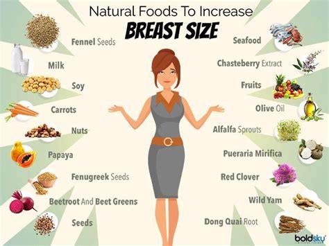 Natural Foods To Increase Breast Size Check This List Of 17 Foods Natural Breast Enlargement