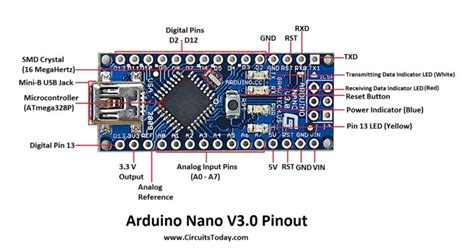 The discussion on the pwm phenomenon and the peculiar the detailed description of each feature is out of the scope of this post but will be discussed in detail later in the next post. Arduino Nano Pinout & Schematics - Complete tutorial with ...