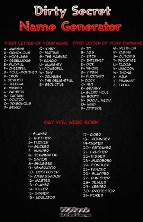 Mischievous Monday Funnies The Art Of Nonsense Pmslweb Funny Name Generator Name Generator