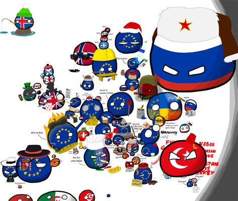 Polandball Map Of Europe