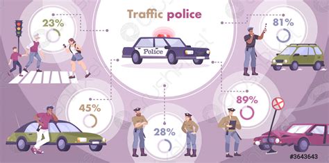 Traffic Police Infographic Set Stock Vector Crushpixel