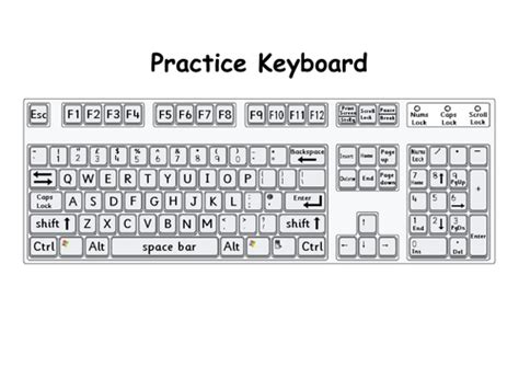 Printable Keyboard For Typing Practice