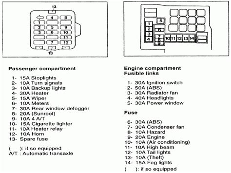 Configuration diagrams, eng., pdf, 772 kb. 2003 Infiniti I35 Fuse Box Diagram - Wiring Forums