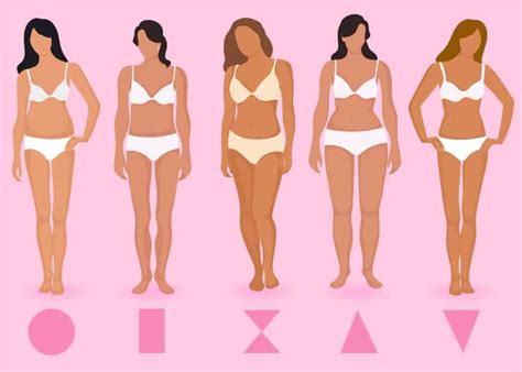 Understanding Female Body Types And Shapes Fitness Volt Free