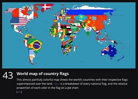 World Map Of Country Flags World Map With Countries Country Flags