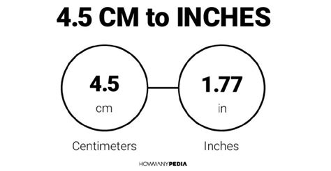 45 Cm To Inches