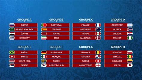Les Groupe Coupe Du Monde 2022 Esam Solidarity™ Aug 2023