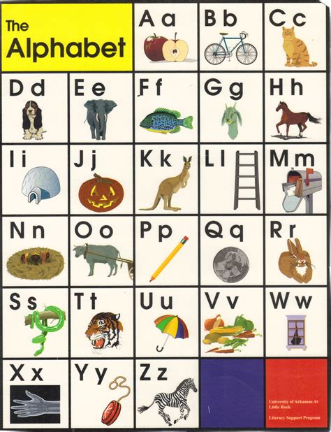 Graykindergarten Licensed For Non Commercial Use Only Abc Chart