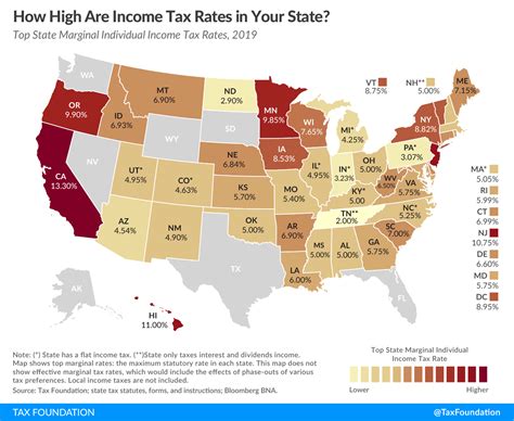 2019 State Individual Income Tax Rates And Brackets Tax Foundation