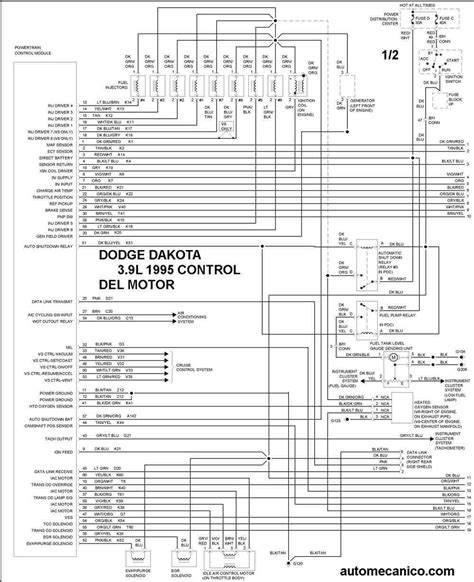 95 Dodge Dakota Fuse Diagram