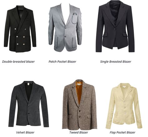 Difference Between Coat And Blazer Javatpoint