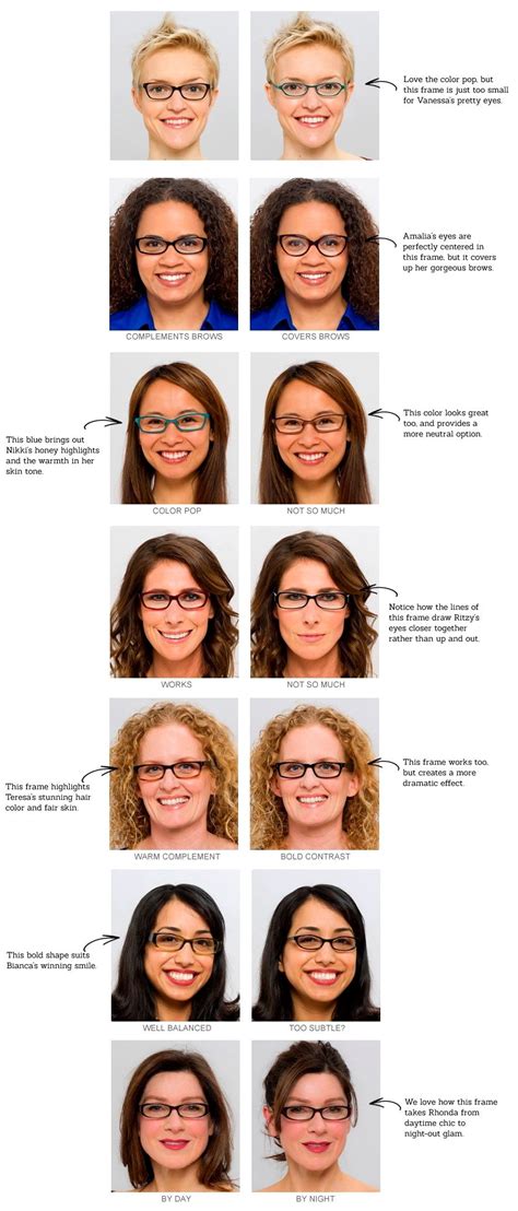 pin by sunin thecoldwater on beauty face shapes glasses for face shape glasses for your face