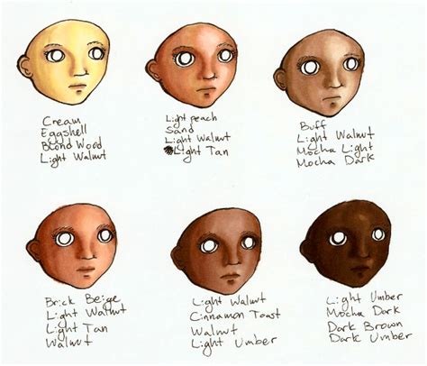 How To Draw Skin Tones With Colored Pencils Drawings Of Love