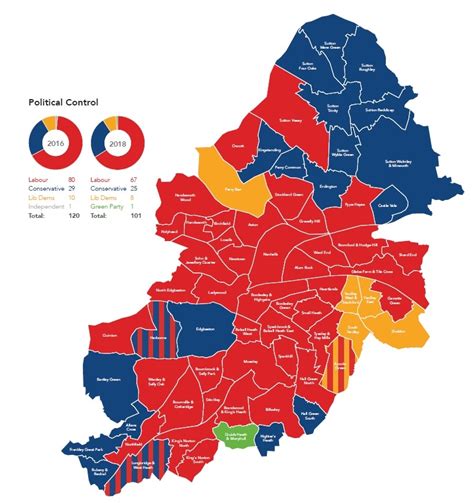 Birmingham City Council Political Map