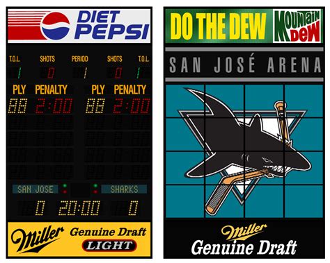 Some Illustrations Of Nhl Scoreboards Mostly Past And Present Hfboards