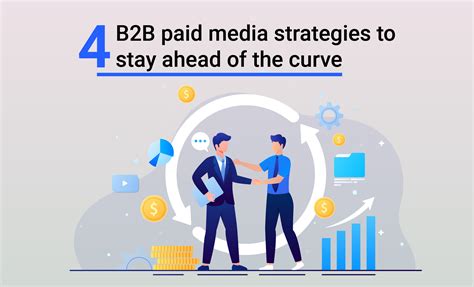 4 B2b Paid Media Strategies To Stay Ahead Of The Curve Digital Alchemy