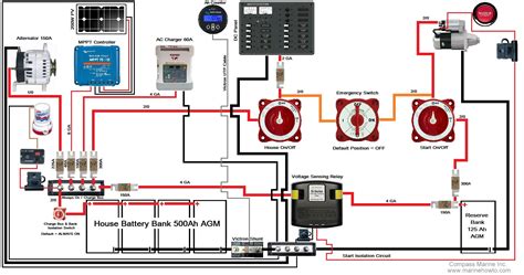 Wiring Diagram For Bank Boat Batteries