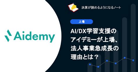 2023年6月6日の記事一覧 決算が読めるようになるノート