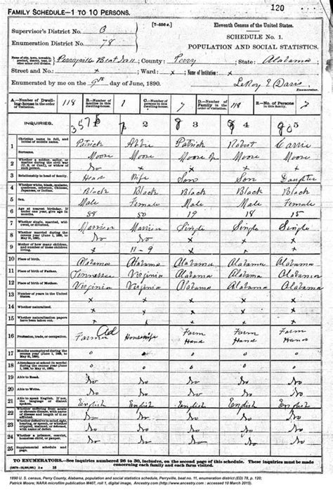 1890 Census Christopher A Nordmann Ph Dprofessional