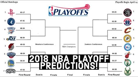 2018 Nba Playoffs Official Playoff Predictions For Eastern And Western