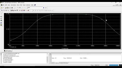 Band Pass Filter Using Pspice Youtube
