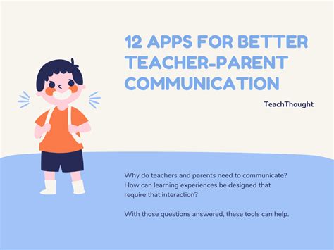 12 Apps For Smarter Teacher Parent Communication