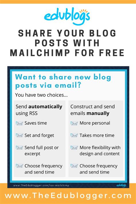 Set Up An Email Newsletter To Share Your Blog Posts Using Mailchimp