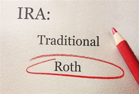 Roth Ira Vs Traditional Ira Freedom Bonds