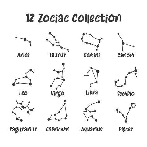 12 Zodiac Signs Study Of The Position Of The Celestial Bodies Of