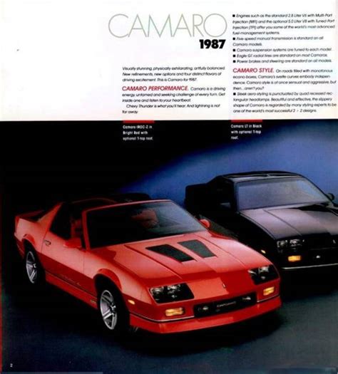 1987 Chevrolet Camaro Sales Brochure Thirdgenorg