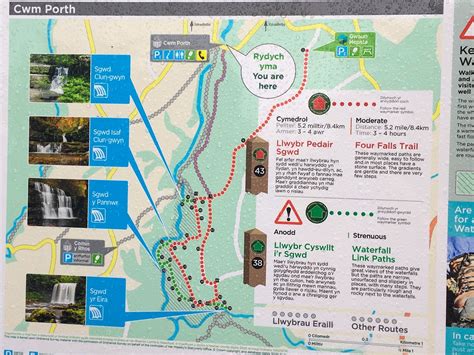 A Guide To The Four Waterfalls Walk Bannau Brycheiniog Brecon Beacons