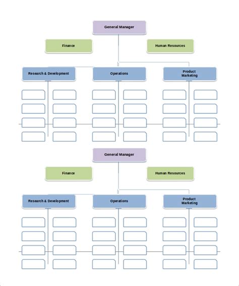 Free 27 Sample Organizational Chart Templates In Pdf Ms Word Excel