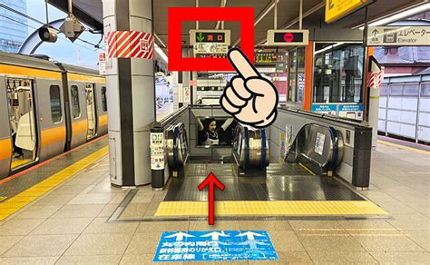 東京駅の中央線から丸の内南口改札の行き方は？乗車位置から何分何秒？