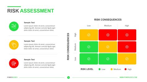 Risk Assessment Template Download Now Powerslides™