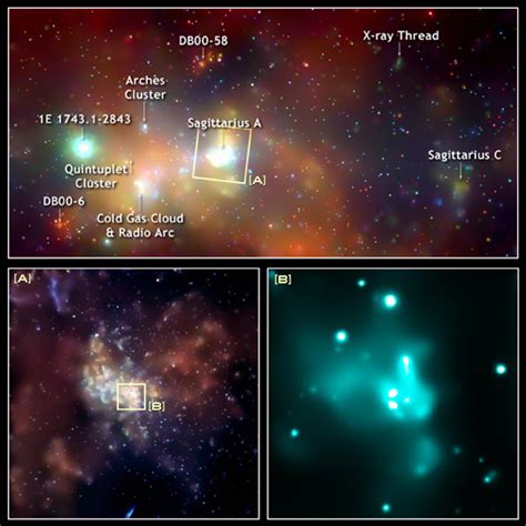 Chandra Photo Album Galactic Center X Ray Binaries More Images
