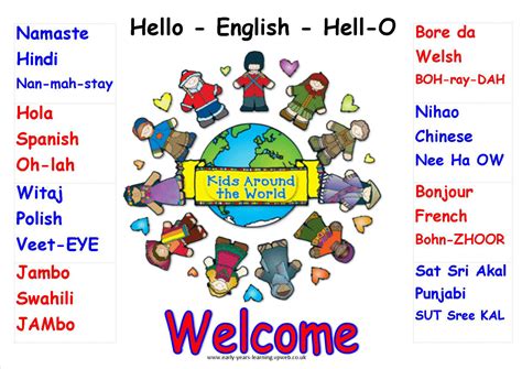 Multicultural Welcome A4 Posters~ofsted~nursery~childminder~school~7