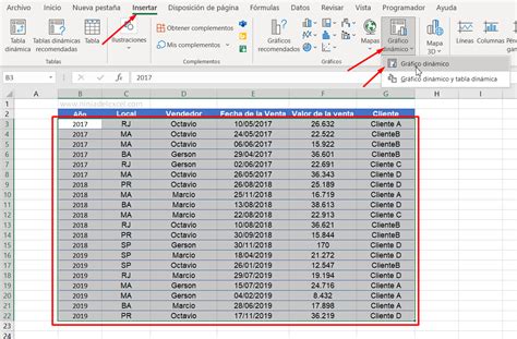 Como Hacer Un Gráfico Dinámico En Excel Ninja Del Excel