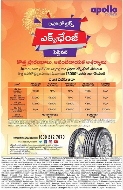 Apollo Tyres Exchange Festival Kotha Prarambhalu Ad In Eenadu Telangana