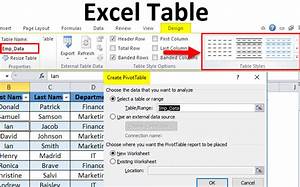 Caravane Impatient Expédition How To Insert Table In Excel Fossé