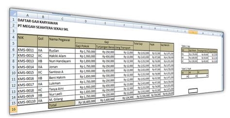 Cara Mudah Memahami Fungsi Vlookup Dan Hlookup Di Excel Itpoin Hot