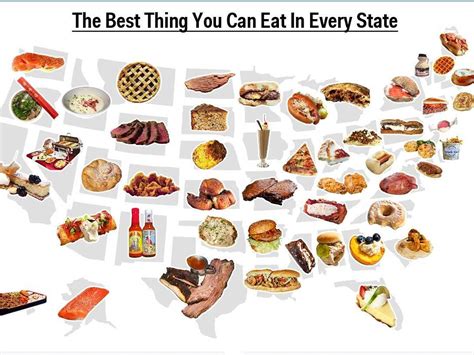 Map Best Food In Every State Business Insider