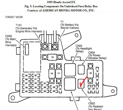 Fuses are designed to interrupt the circuit if the circuit current reaches a predetermined force limit. 1997 Honda Civic Ex Fuse Box Diagram - Honda Civic