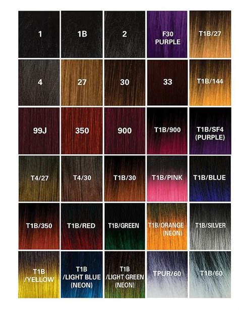 Hair Color Chart Braids