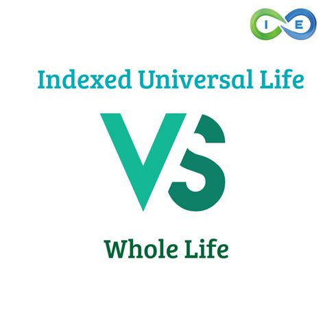 We did not find results for: Indexed Universal Life vs Whole Life Which Policy is Best for You?